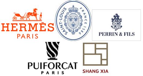 hermes strengths|brands owned by hermes.